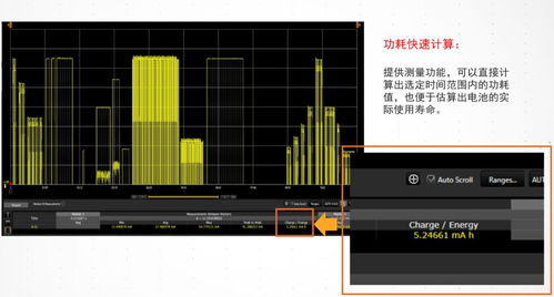 物聯(lián)網(wǎng)產(chǎn)品研發(fā)之路 關鍵技術挑戰(zhàn)與應用突破